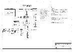 Schematic Elitegroup ECS L7VMM2 REV.1.0A