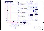 Schematic Elitegroup ECS RS400A REV.1.0