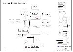 Schematic Elitegroup ECS SF1 648FX REV.1.0