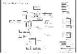 Schematic Elitegroup ECS SF1 648FX REV.1.1