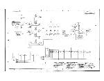 Service manual Fender CYBER-DELUXE PG1-5