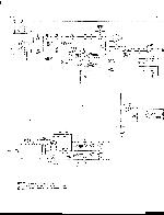 Schematic Fender SKX SERIES