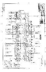 Service manual Fender TWIN-PRO-TUBE-AMP