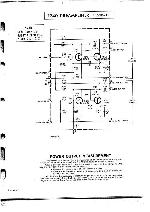 Service manual Fisher 600-T