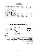 Сервисная инструкция Fisher CA-223