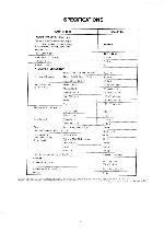 Service manual Fisher CA-2320