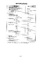 Service manual Fisher CA-271, CA-1271