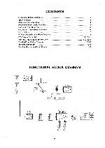 Service manual Fisher CA-30