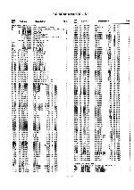 Service manual Fisher CA-321