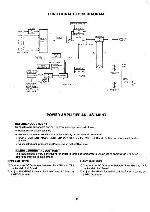 Service manual Fisher CA-335