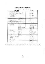 Service manual Fisher CA-7000