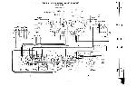 Service manual Fisher CA-7000