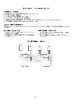 Service manual Fisher CA-9060