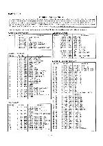 Service manual Fisher CA-9335