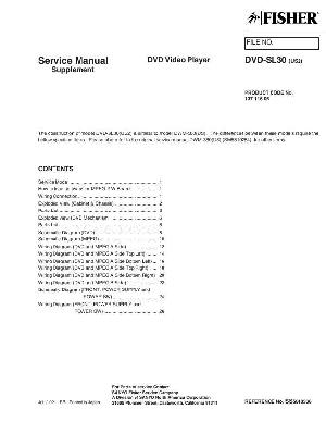 Service manual Fisher DVD-SL30 ― Manual-Shop.ru