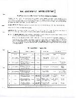 Service manual Fisher F-590, FUTURA-VI