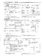 Service manual Fisher FM-2400