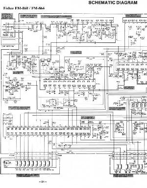 Сервисная инструкция Fisher FM-860, 864 (схема) ― Manual-Shop.ru