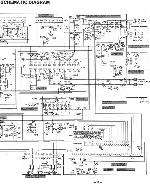 Service manual Fisher FM-860, 864 (схема)