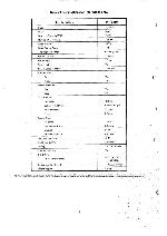 Service manual Fisher MT-6310