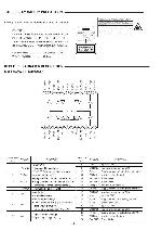 Service manual Fisher PH-DTA300M