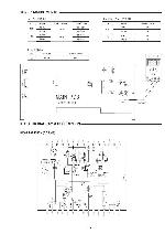 Service manual Fisher PH-DTA300M