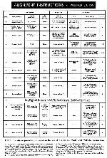 Service manual Fisher R-200