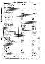 Service manual Fisher RS-1060, RS-1080