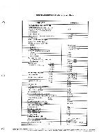 Service manual Fisher RS-2004A