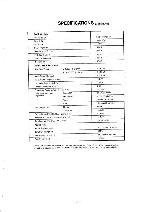 Service manual Fisher RS-270