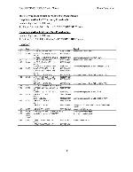 Service manual Fluke 192B 196B-C 199B-C SCOPE METER