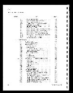 Service manual Fluke 6160B