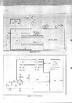 Service manual Fluke 70-SERIES MULTIMETER