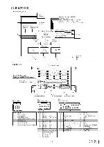 Сервисная инструкция Clarion PU-2924AJ, PU-2928AJ