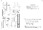 Service manual Fostex VM88 