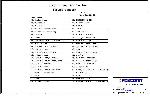 Schematic FOXCONN 661M08