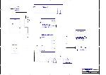 Schematic FOXCONN 661M08