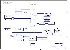 Schematic FOXCONN 661S01 ― Manual-Shop.ru