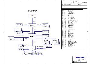 Schematic FOXCONN 741M01C ― Manual-Shop.ru