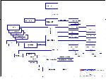 Schematic FOXCONN 748A01