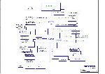 Schematic Foxconn BLACKOPS