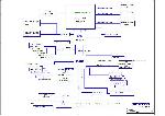 Schematic Foxconn FLAMINGBLADE