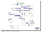 Schematic Foxconn G31AX