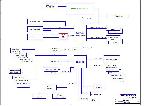 Schematic Foxconn G41MS