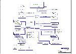 Schematic Foxconn P35AP-S