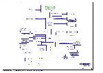 Schematic Foxconn P965A