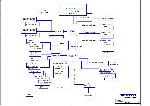 Schematic Foxconn RENAISSANCE