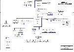 Schematic Fujitsu-Siemens AMILO A1640