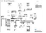 Schematic Fujitsu-Siemens AMILO PRO-V2035 FIC LM7W