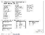 Schematic Fujitsu-Siemens AMILO PRO-V2055 FIC LM7W+